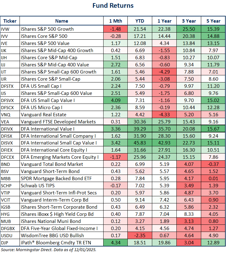 1-Dec-02-2025-08-37-57-2632-PM