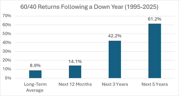 1-Feb-10-2026-06-38-05-8162-PM