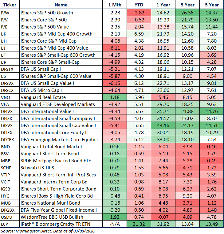 1-Mar-10-2026-09-09-18-4100-PM