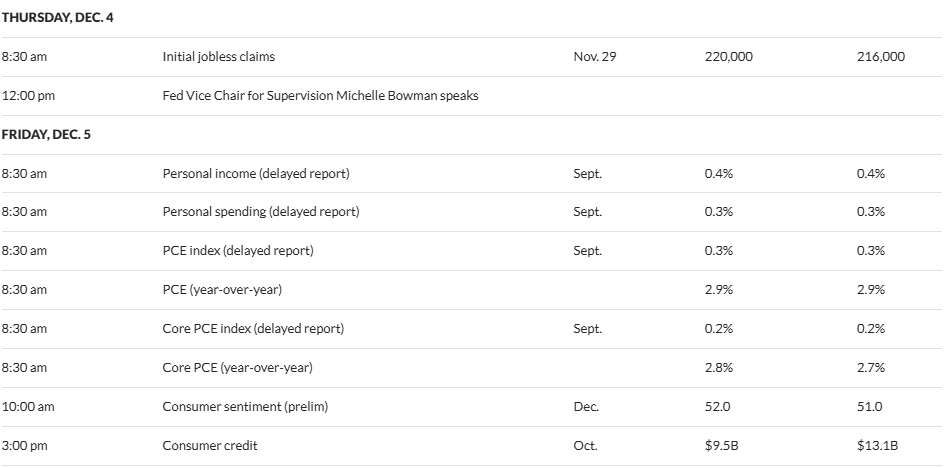 10-Dec-02-2025-08-37-56-8505-PM