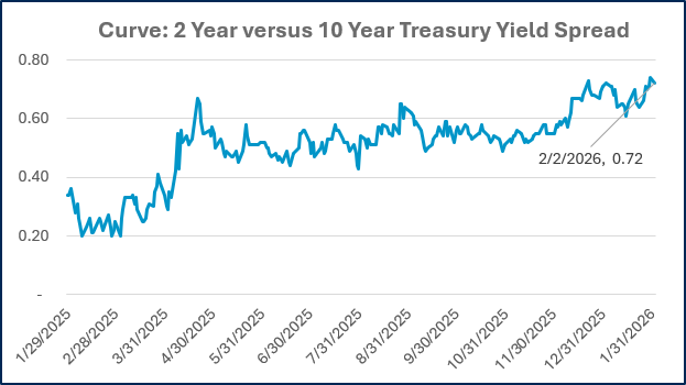 10-Feb-03-2026-09-22-23-3180-PM