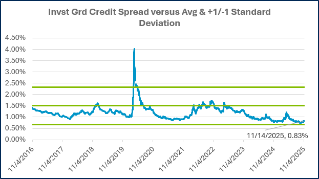 10-Nov-18-2025-10-09-04-3198-PM