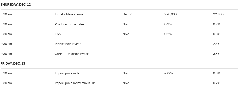 11-Dec-11-2024-02-21-52-0801-PM