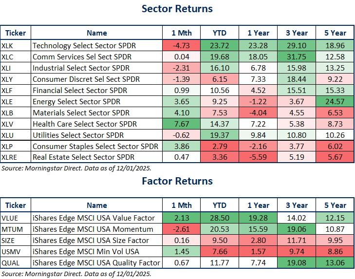 2-Dec-02-2025-08-37-57-2666-PM