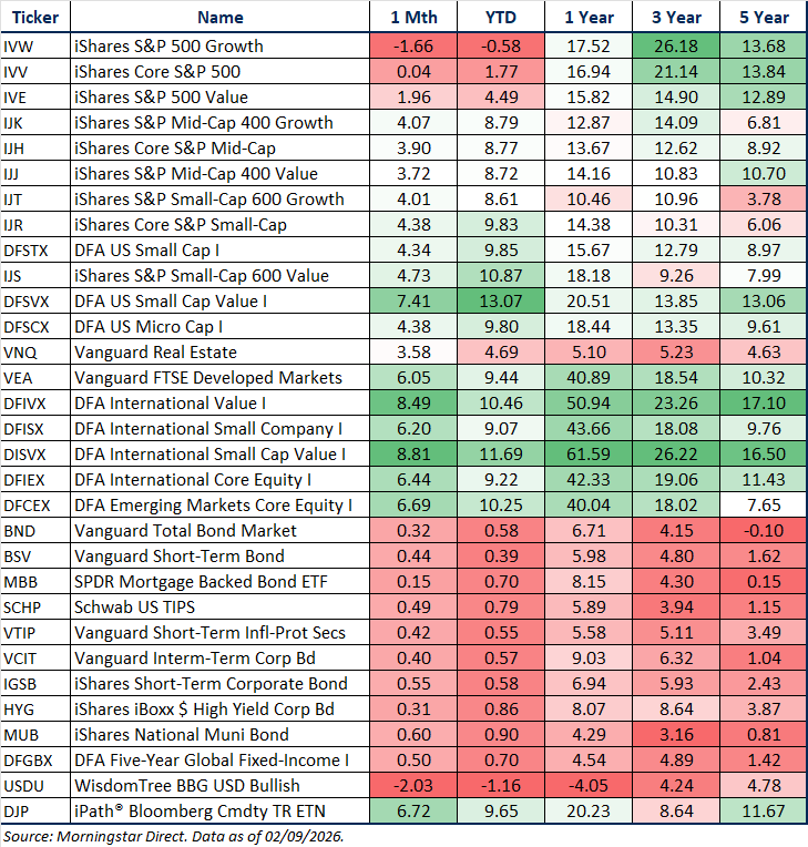 2-Feb-10-2026-06-38-05-8027-PM