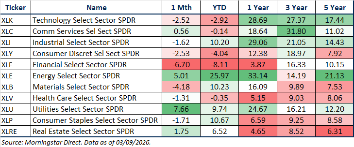 2-Mar-10-2026-09-09-18-3903-PM