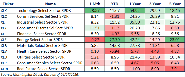 3-Apr-28-2026-07-24-26-7692-PM