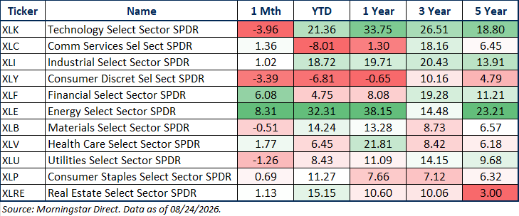 3-Aug-25-2026-07-30-52-0467-PM