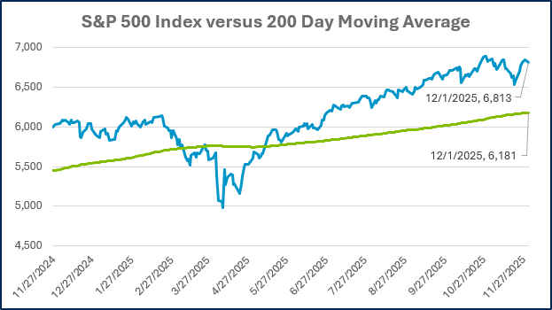 3-Dec-02-2025-08-37-56-9915-PM