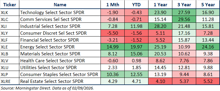 3-Feb-10-2026-06-38-05-7630-PM