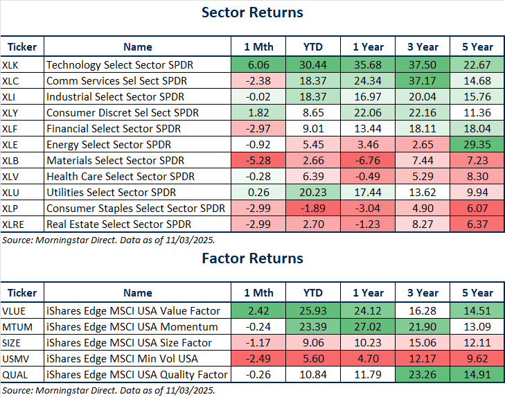 3-Nov-04-2025-10-17-42-9688-PM