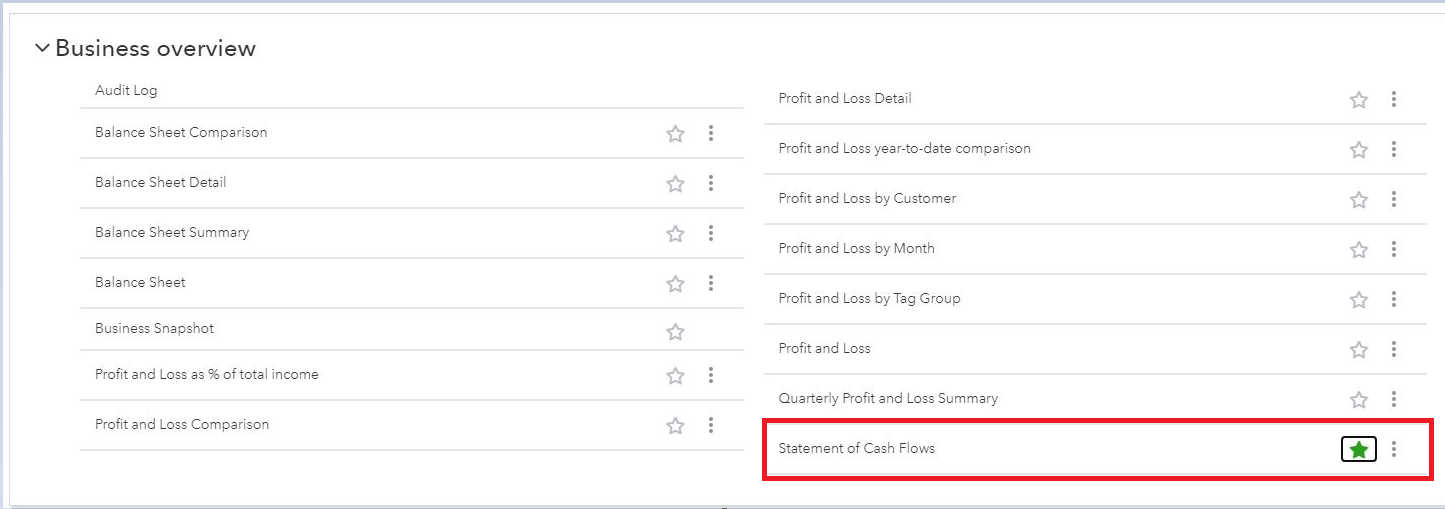 Quickbooks Operating Statement Understanding the Cash Flow Statement in QuickBooks
