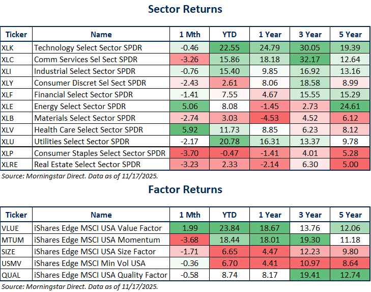 4-Nov-18-2025-10-09-04-5147-PM
