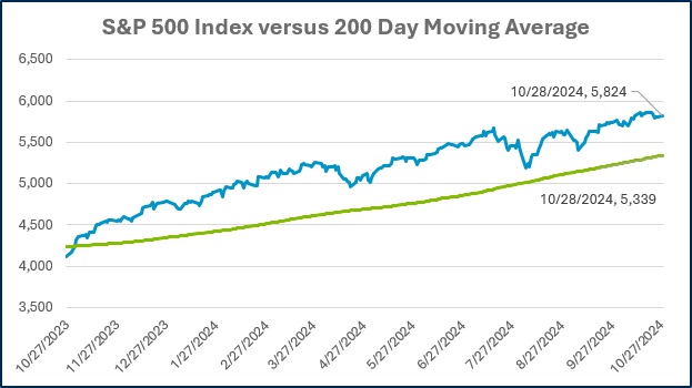 4-Oct-30-2024-03-14-29-6064-PM