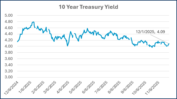 5-Dec-02-2025-08-37-56-9637-PM