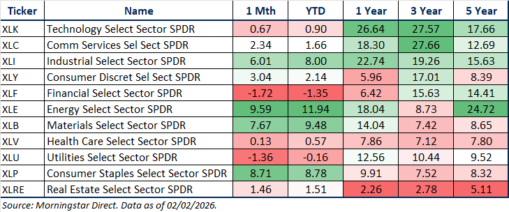 5-Feb-03-2026-09-22-23-4745-PM