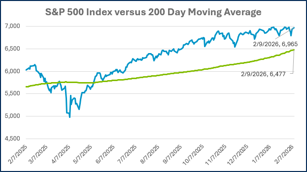 5-Feb-10-2026-06-38-05-7684-PM