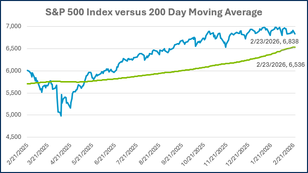 5-Feb-24-2026-08-10-12-0051-PM