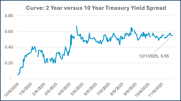 6-Dec-02-2025-08-37-56-9118-PM