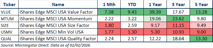 6-Feb-03-2026-09-22-23-4053-PM