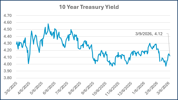 6-Mar-10-2026-09-09-18-3113-PM