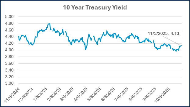 6-Nov-04-2025-10-17-42-7844-PM