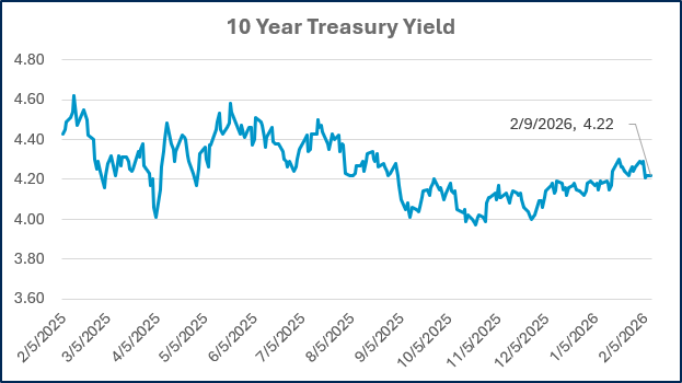 7-Feb-10-2026-06-38-05-7034-PM