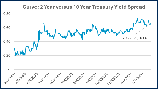 7-Jan-27-2026-08-24-11-4543-PM
