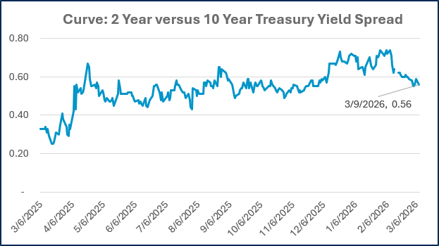7-Mar-10-2026-09-09-18-3026-PM