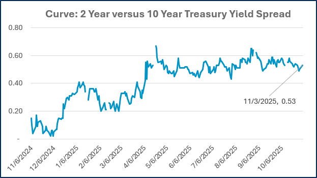 7-Nov-04-2025-10-17-42-7587-PM
