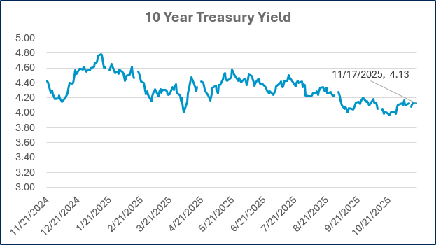 7-Nov-18-2025-10-09-04-4101-PM