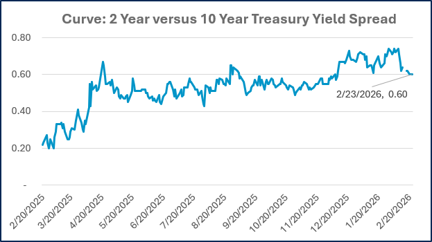 8-Feb-24-2026-08-10-11-9195-PM