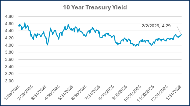 9-Feb-03-2026-09-22-23-4297-PM