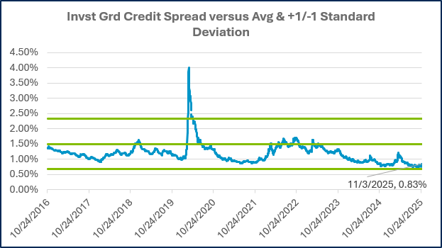 9-Nov-04-2025-10-17-42-7129-PM