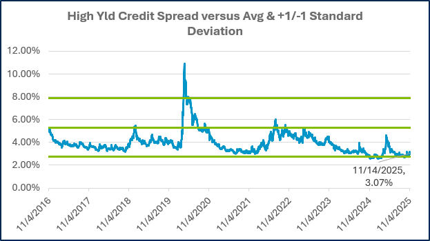 9-Nov-18-2025-10-09-04-3770-PM