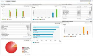 QuickBooks Company Snapshot