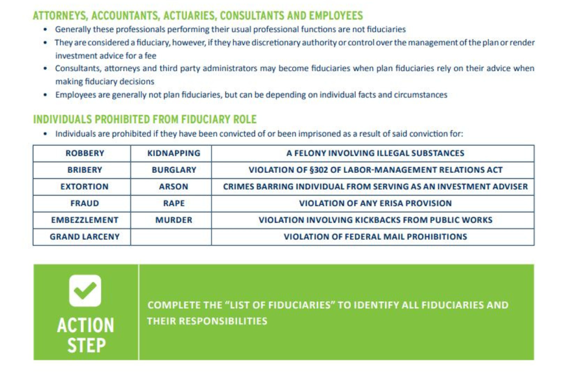Fiduciary Fitness Program