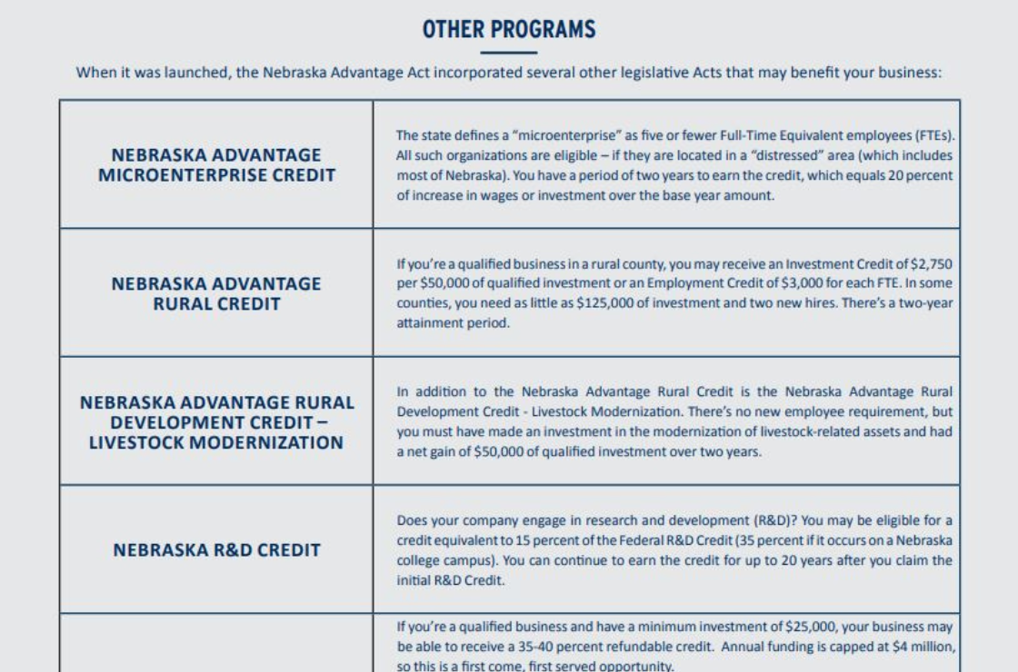 Nebraska Business Tax Incentives Quick Guide